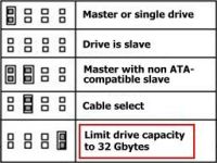 Hard Drive Jumper Settings