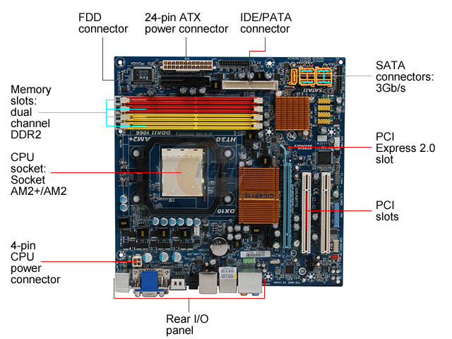 ga-ma78gm-s2h bios