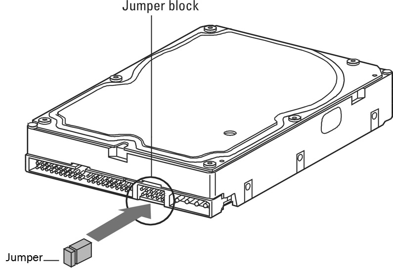 IDE Hard Drive Jumper