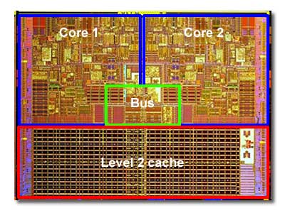 intel cpu