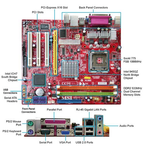 MSI Motherboard
